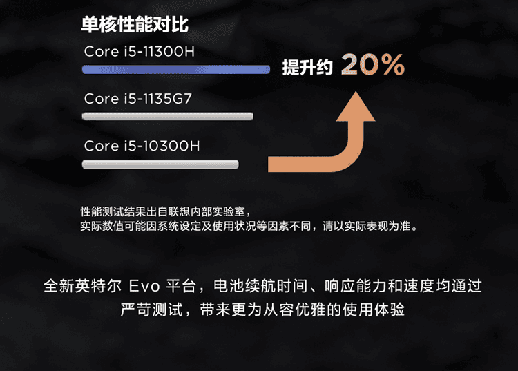 截图 2022-05-29 11.16.04.png