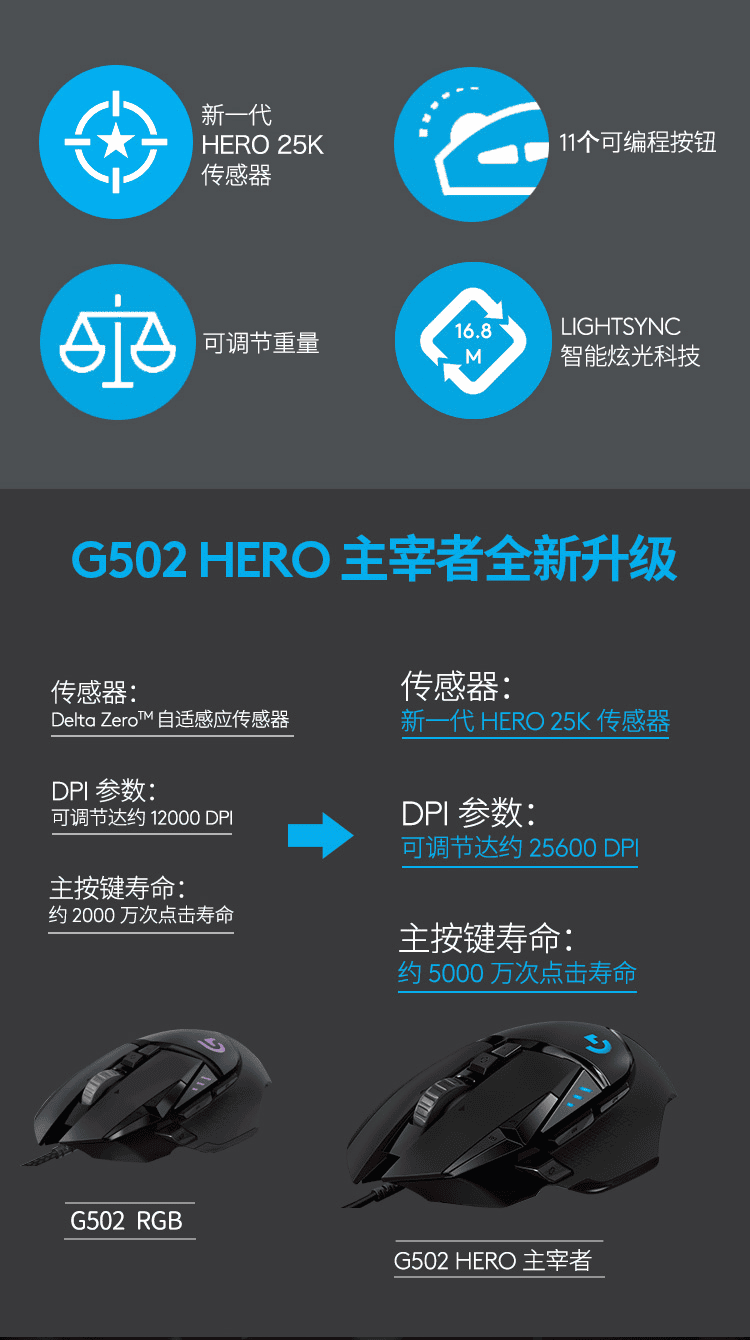 截图 2022-05-28 10.55.06.png