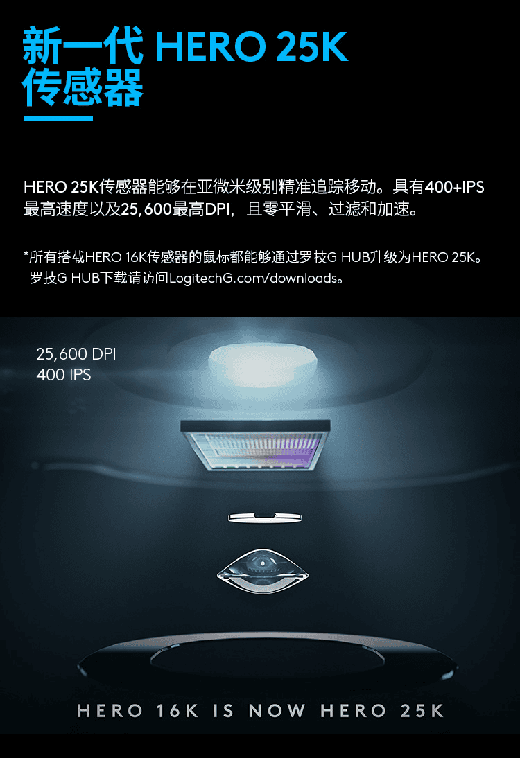 截图 2022-05-28 10.55.09.png