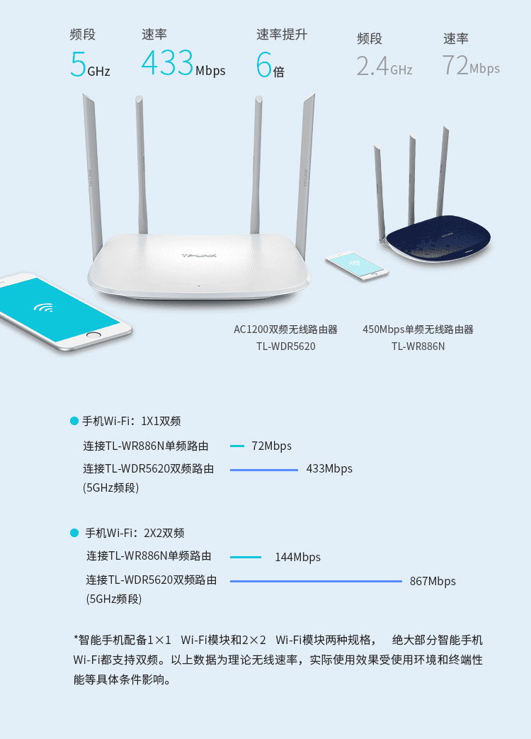 截图 2022-05-28 11.10.49.png