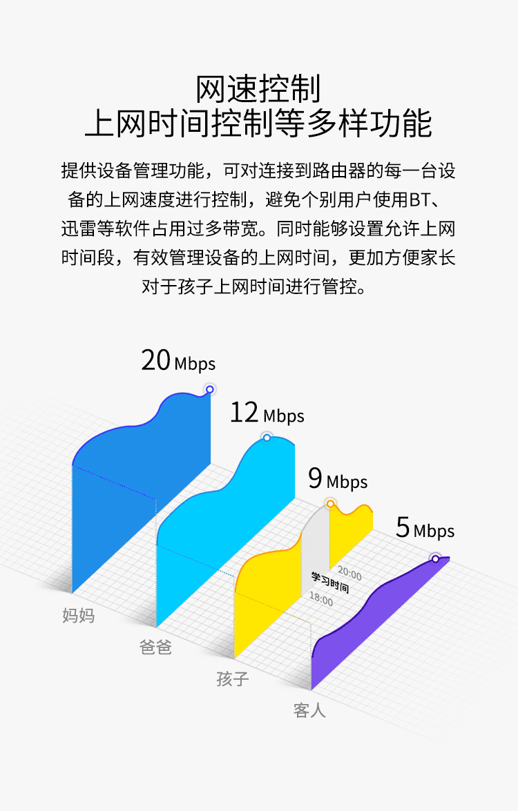 截图 2022-05-28 11.10.55.png